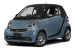 Smart fortwo bolt pattern